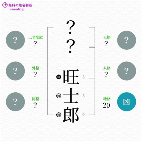 旺花|「旺花」という名前の読み方は？意味やイメージを解説